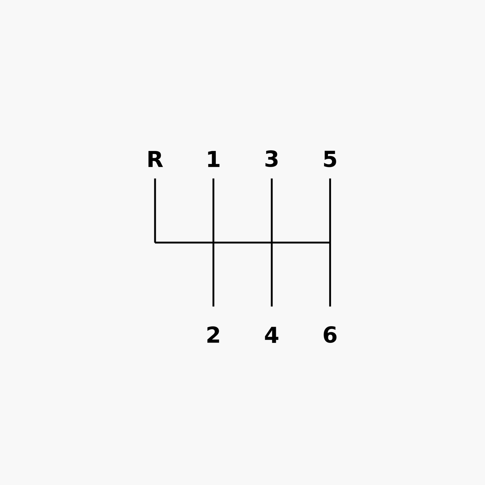 STAY SHIFTED — H-Pattern Sticker